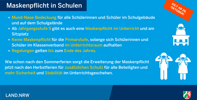 Maskenpflicht in Schulen
